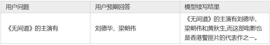 1703044538871